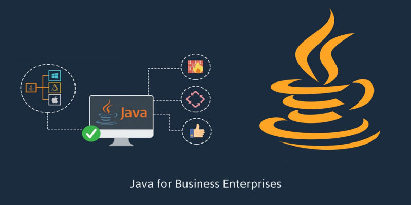 Java for Business Enterprises