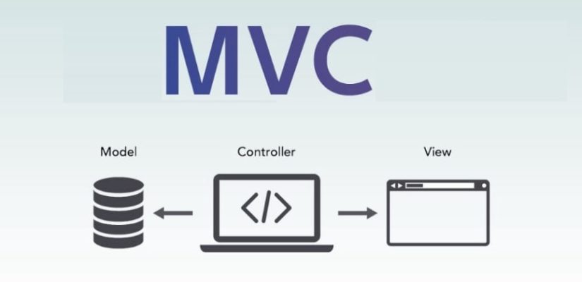 java-mvc-project-guide