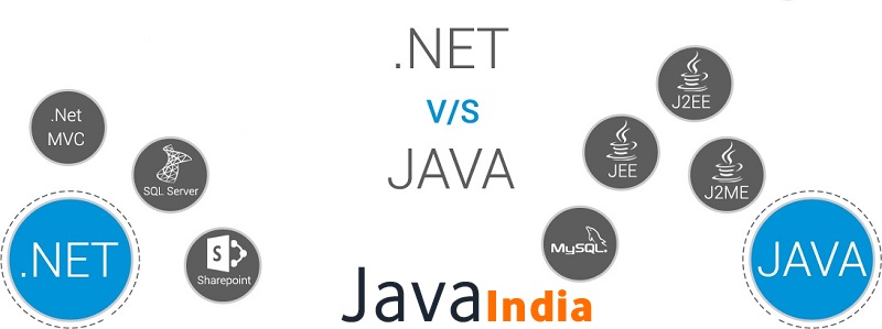 Java-Vs-.NET