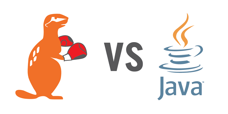 GO Vs Java: Which One is a Superior Programming Language?