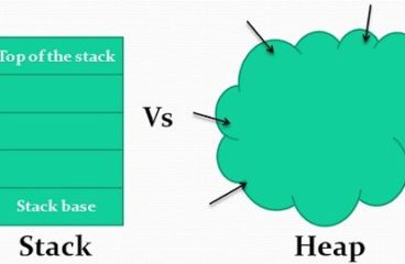 Java Heap Vs Stack: Key Differences Every Developer Should Know in 2021