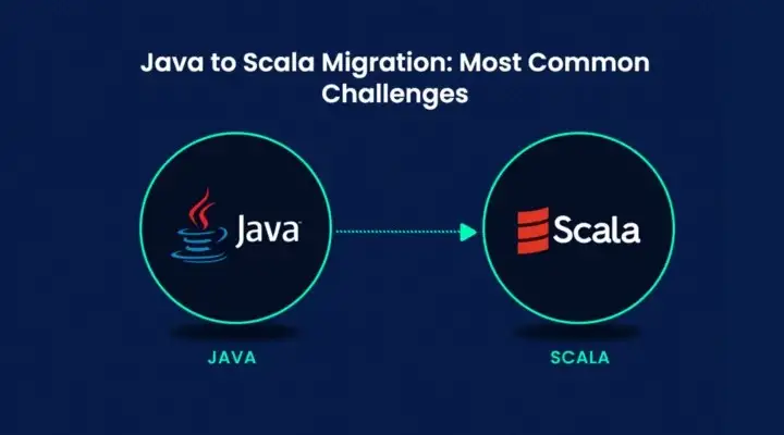 Java-to-scala-migration