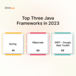 A Guide to the Best Java Frameworks for Web Development