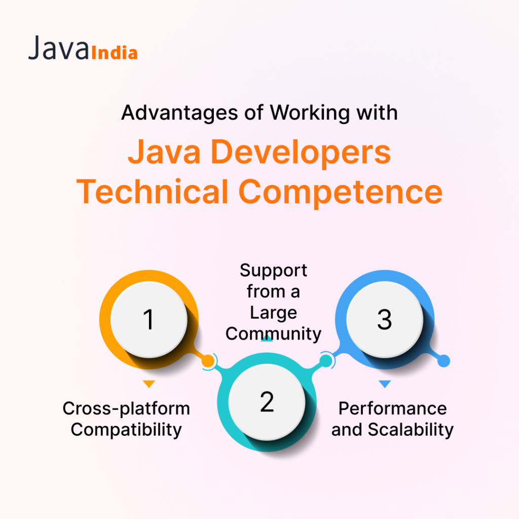 Advantages of Working with Java Developers