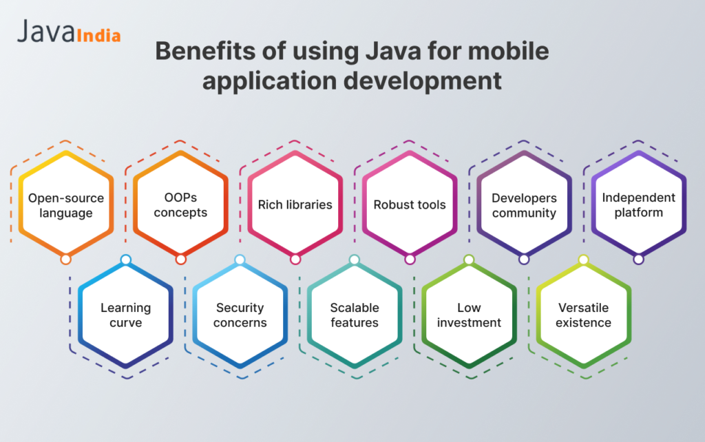 Benefits of using Java for mobile application development