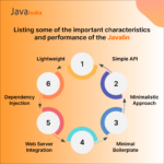 Perks of Javalin and See How You Can Utilize this Lightweight Web Framework
