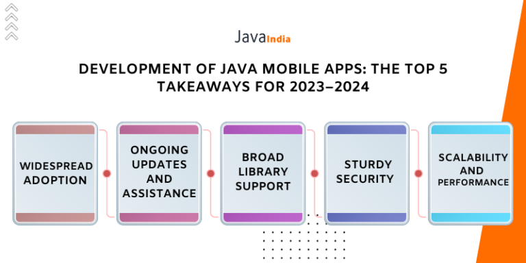 Benefits of Java Mobile Application Development in 2023-2024