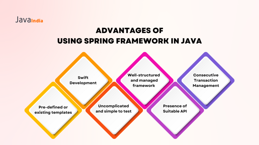Advantages of using Spring Framework in Java