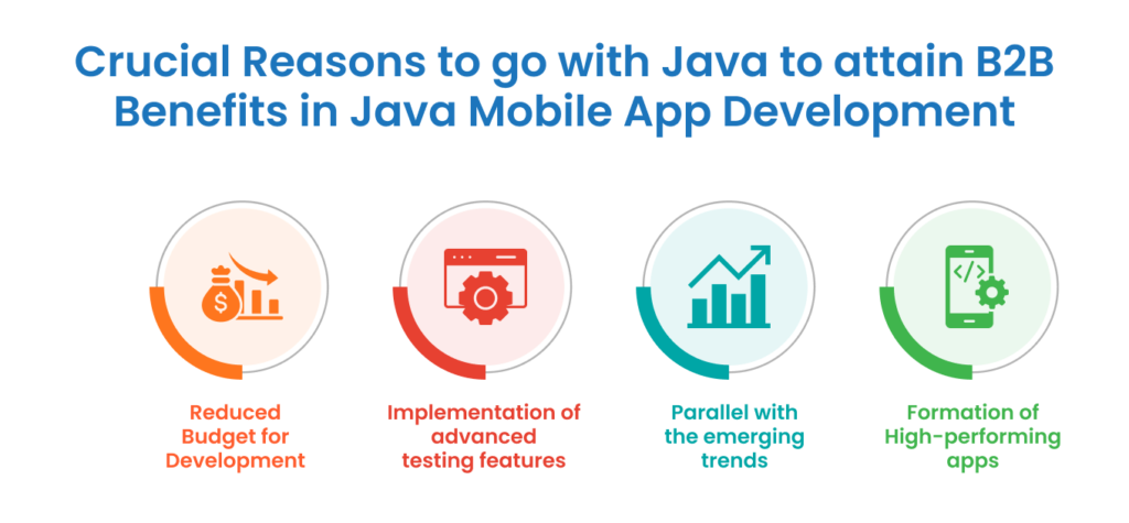 Crucial Reasons to go with Java to attain B2B Benefits in Java Mobile App Development