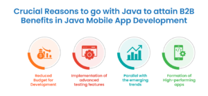 Java-Powered Mobile Solutions Game-Changer for B2B Enterprises